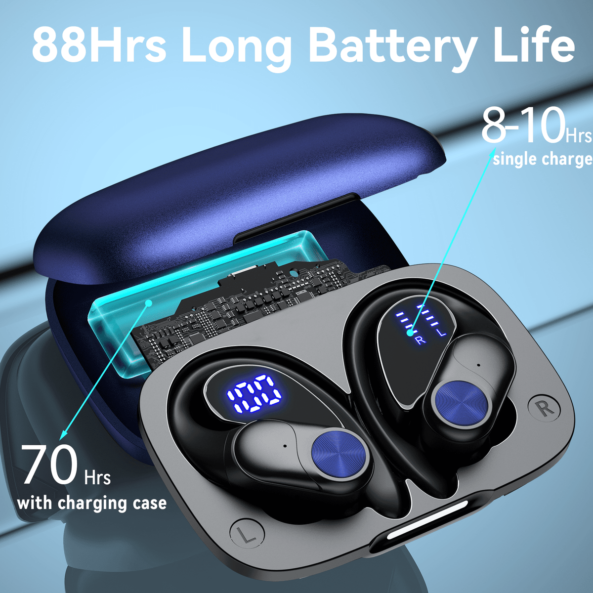 VEAT00L V6 Bluetooth Headphones Wireless Earbuds 88Hrs Playback Sport Ear Buds with Earhook Digital Display Charging Case IPX7 Waterproof Earbud Deep Bass Running Earphones for iOS Android Cellphone